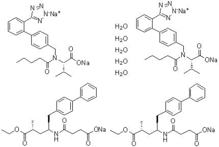 Sacubitril （Valsartan）