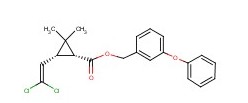 Permethrin