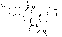 Indoxacarb