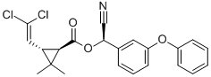 Cypermethrin